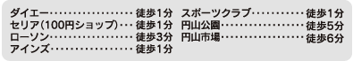周辺情報