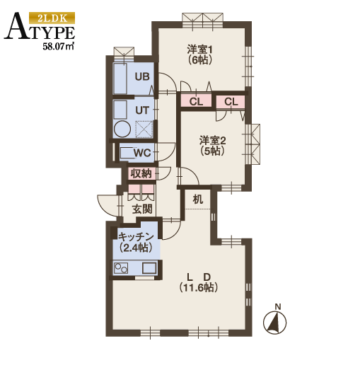 A-type