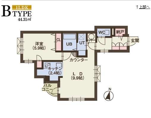 B-type